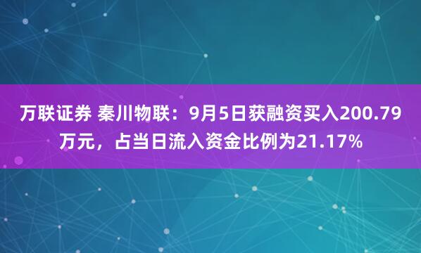 万联证券 秦川物联：9月5日获融资买入200.79万元，占当日流入资金比例为21.17%