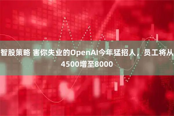 智股策略 害你失业的OpenAI今年猛招人，员工将从4500增至8000